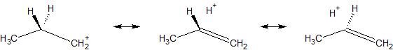 Example for Hyperconjugation