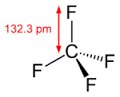 CF4 tetrahedral structure