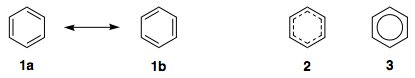 Resonance forms and resonance hybrid of benzene